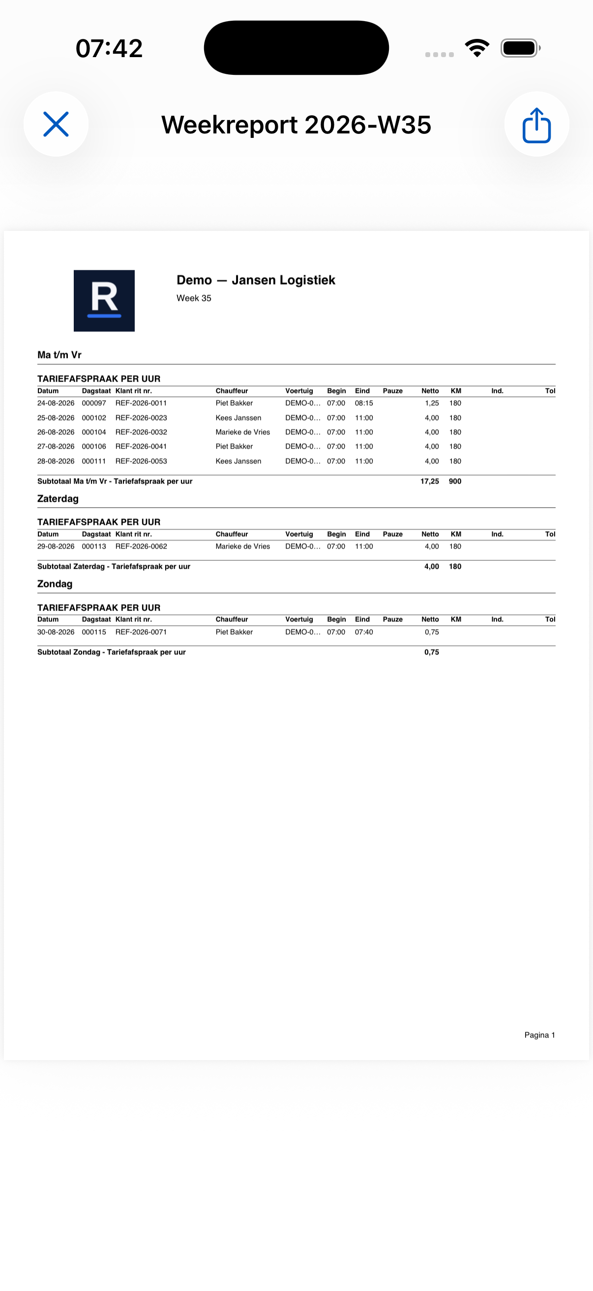 Weekrapport PDF in RegiTrans